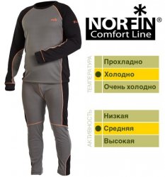 Термобелье Norfin Comfort line B